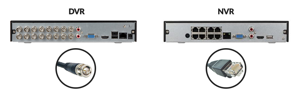 Camera / DVR / NVR Password Reset Jaipur